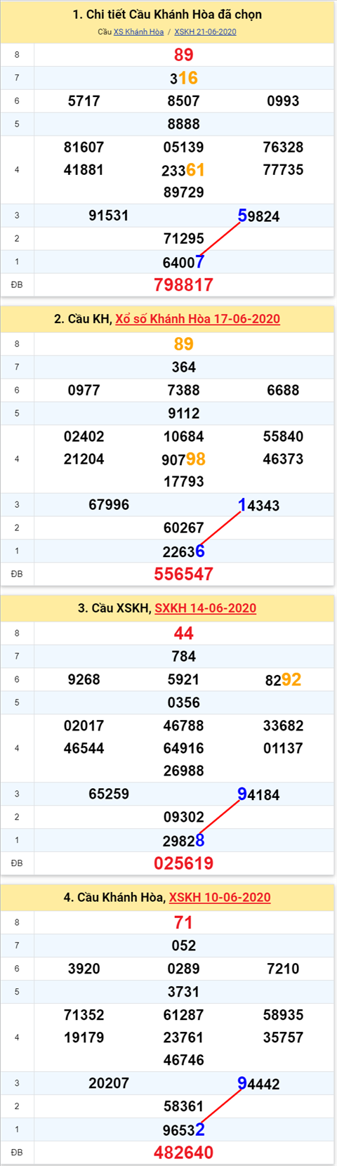 kh 575 240620 kh 575 240620